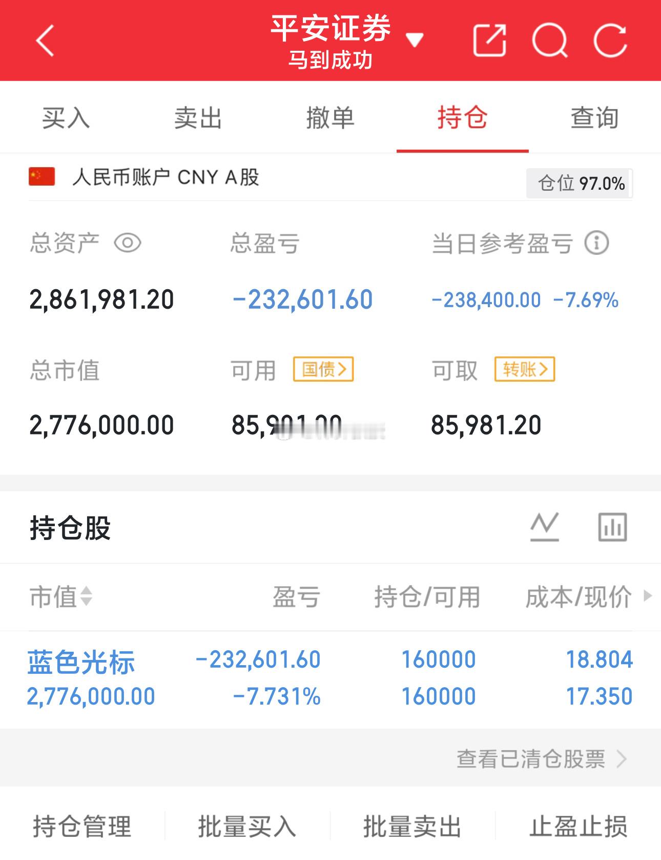 300万本金，目标1年做到1500万，1年翻五倍，欢迎各位关注！（第24天）持