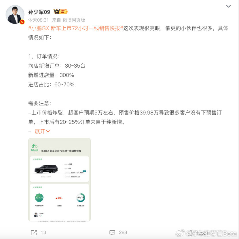 黑马预定？小鹏GX均店新增订单超30台。  日前，博主“孙少军09”透...