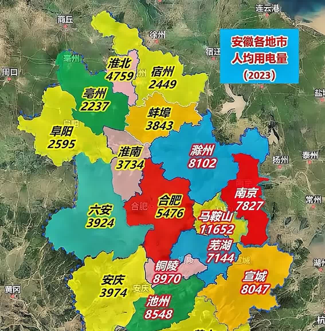 南京在安徽人均用电量也排不上号，只能排第五而已，皖南人均为什么这么高呢，马鞍山有