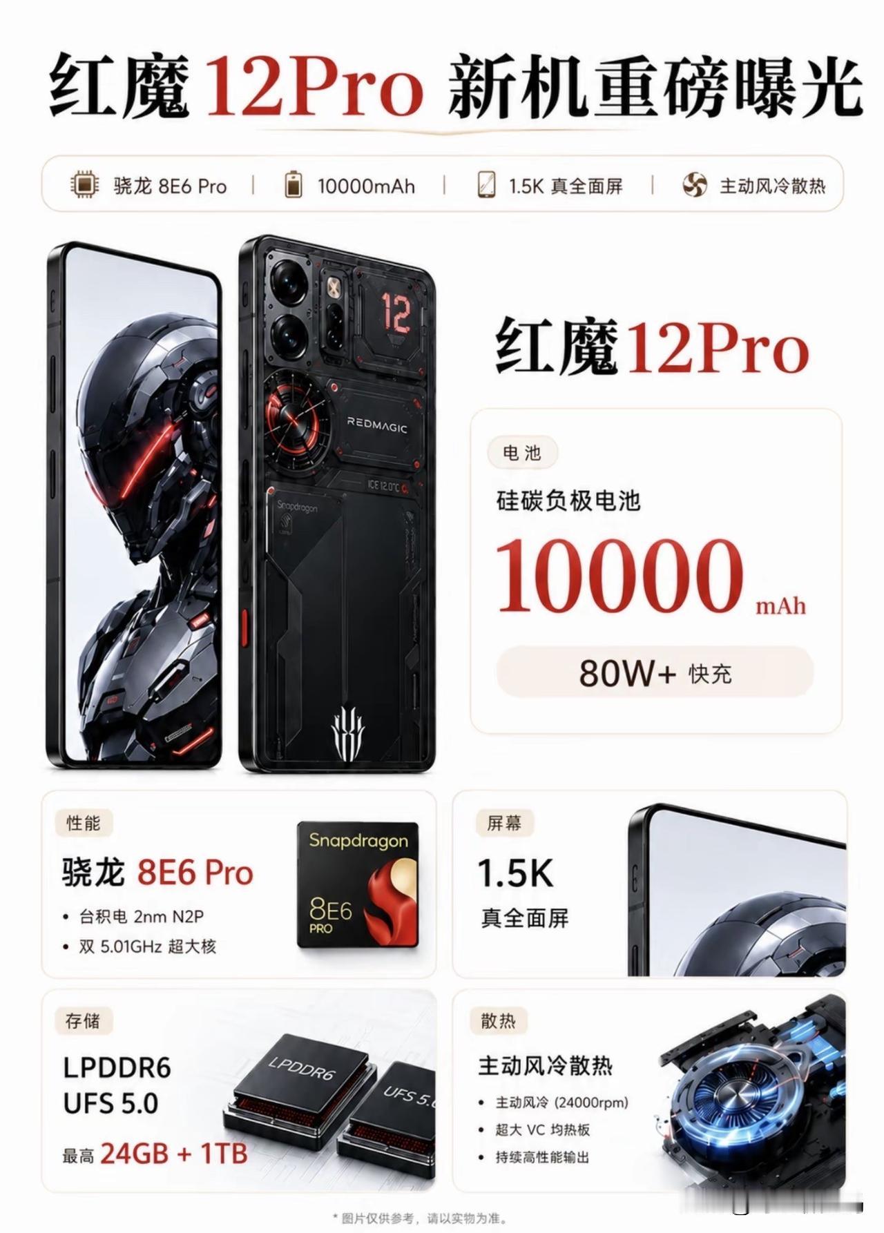 红魔12Pro曝光！10000mAh硅碳电池，打游戏一整天不用充电？红魔12