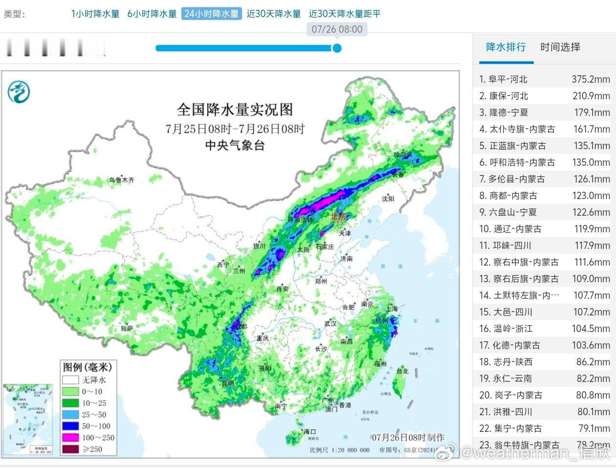 【强降雨继续】昨天到今晨，从西南到东北以及华东等地出现大范围降雨。其中在副热带高