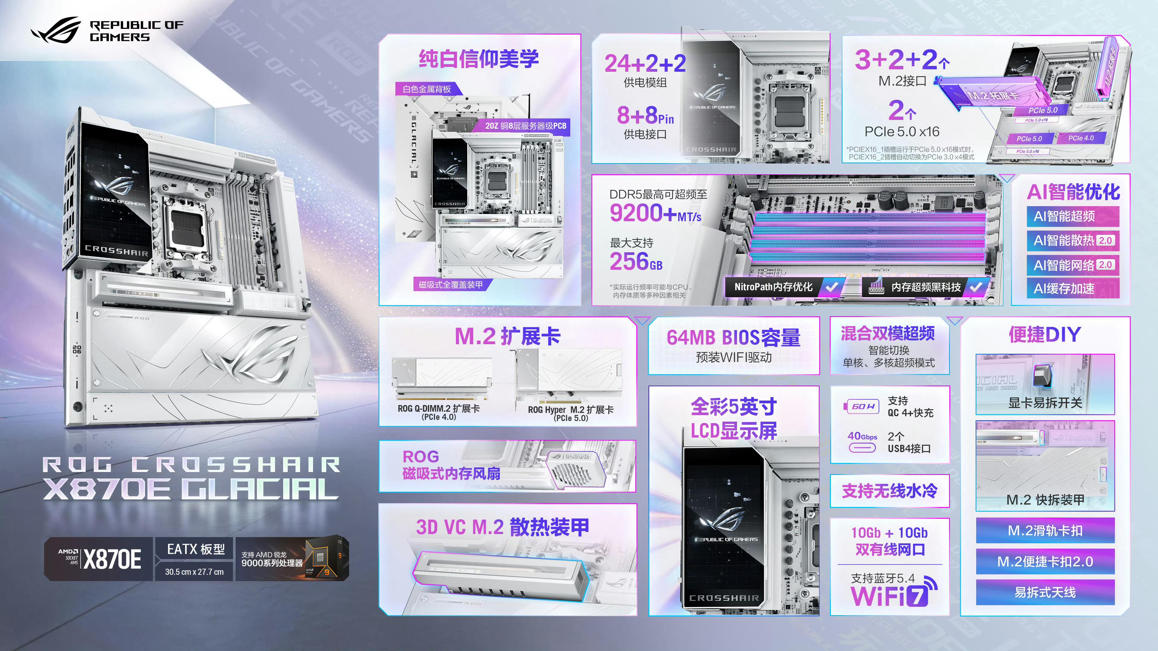 CES2026ROG这次真的是把家底都掏出来了。看完一圈新品，除了刚刚发微博