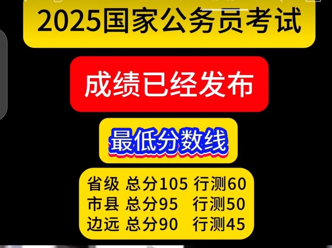 2025年国考成绩已经发布了，最低分数线如下：