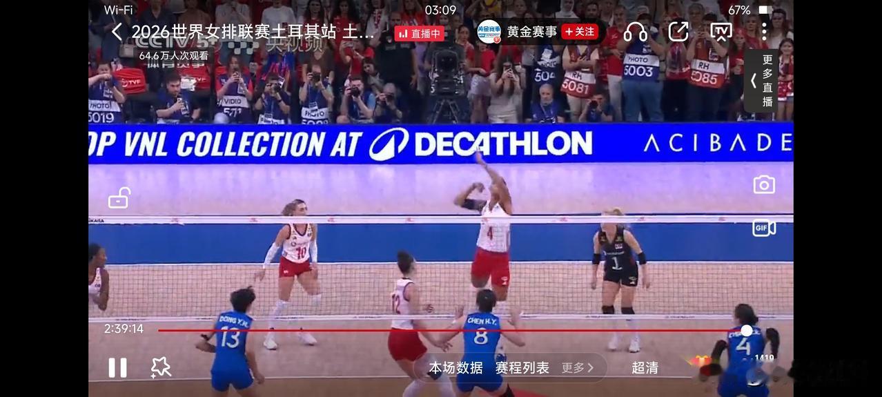 中国女排以2:3惜败于拥有巴尔加斯的东道主土耳其女排，决胜局最后关键时刻身高不占