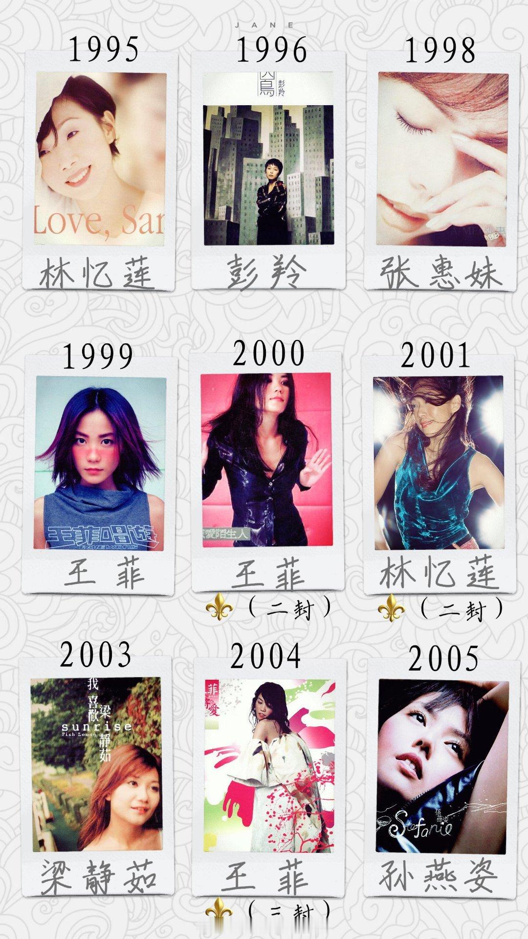 历届新加坡金曲奖最佳演绎女歌手，着重看重女歌手的实力和对歌曲的诠释能力：历届新加