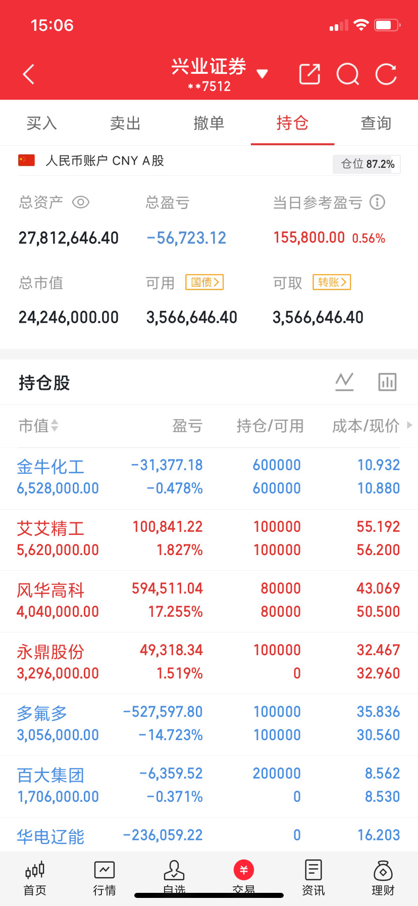 真正赚到100万的人，心里都装着一个朴素的公式！500×2000=1,0