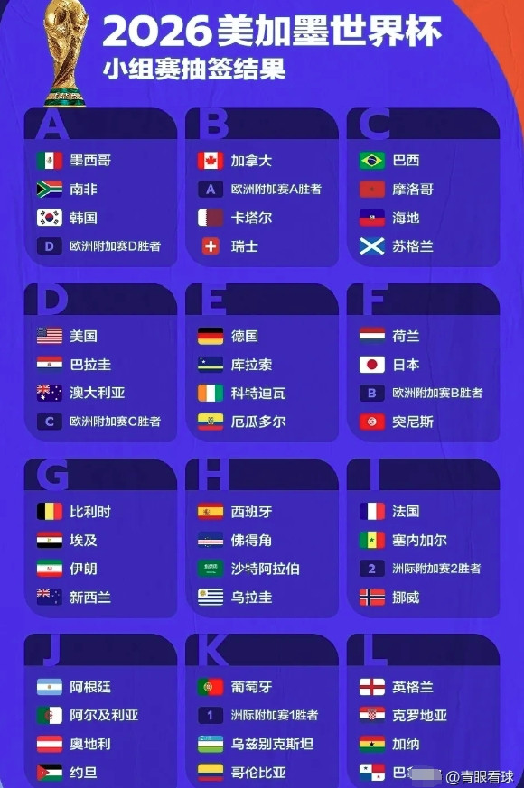 意大利抽到上上签