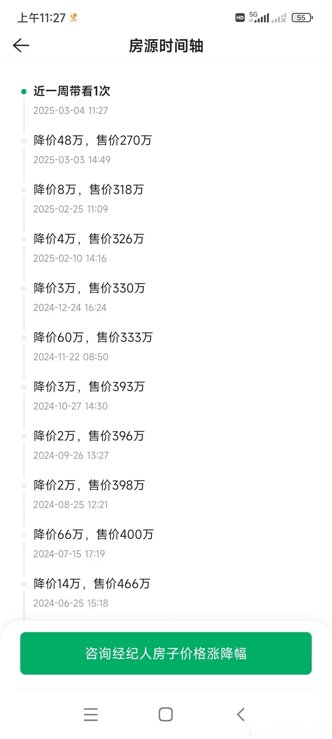 南京的边远郊区，房价有点夸张，从前几年挂牌600万，一直跌到现在260万，还没有