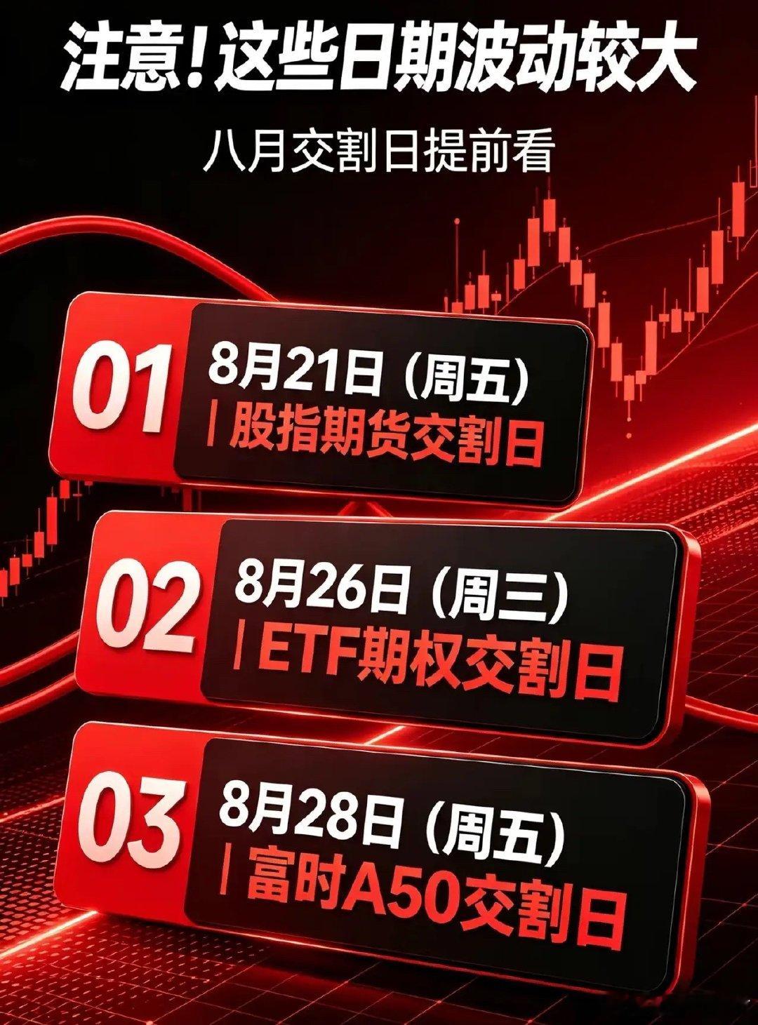 8月21日双交割！有人喊“明天交割日，今天必须清仓”，我翻了15年数据，发现这是