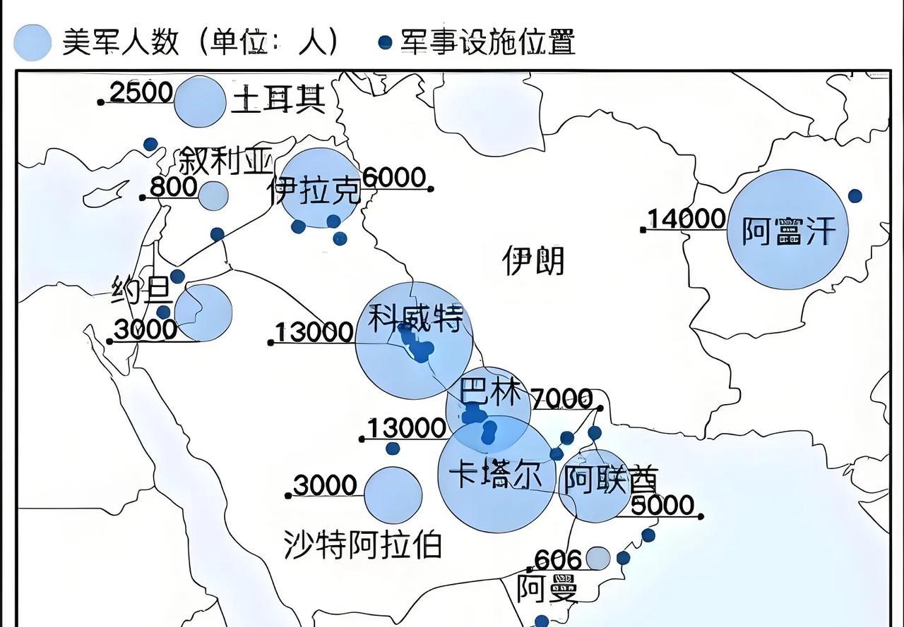 理智决定了伊朗的命运。6月14-15日，伊朗军方及革命卫队高层一再强调，如果美