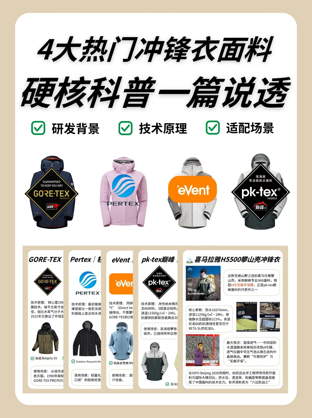 四大冲锋衣面料科普｜谁才是真硬核？