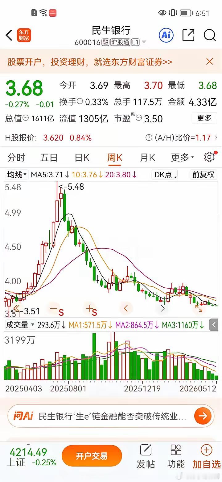 一位天津资深老股民，当初一心看好银行股稳健的分红逻辑，打定主意走长线吃股息的思路