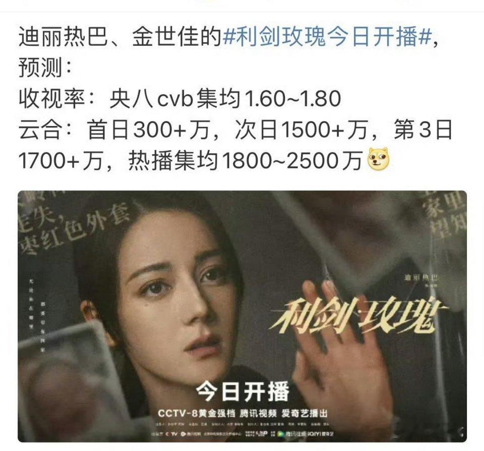 双平台都是大热平台，怎么可能集均这么少？还不如紫的芳华？​​​