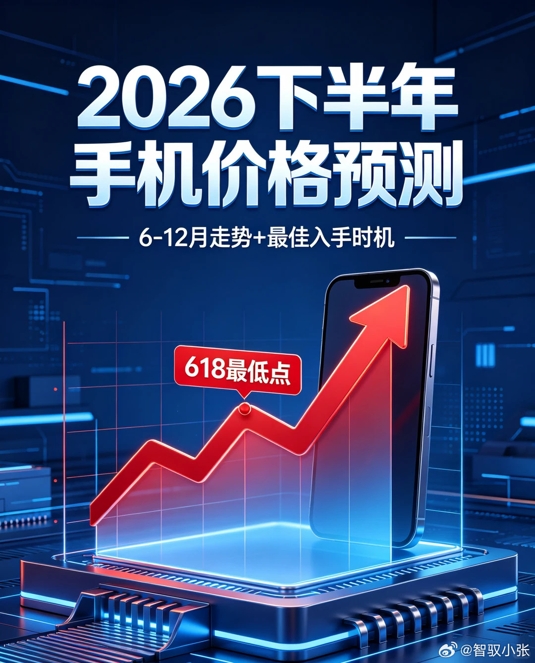 数码闲聊站雷军强烈推荐现在就换手机别等了，雷军喊你赶紧换手机！雷军：未来手