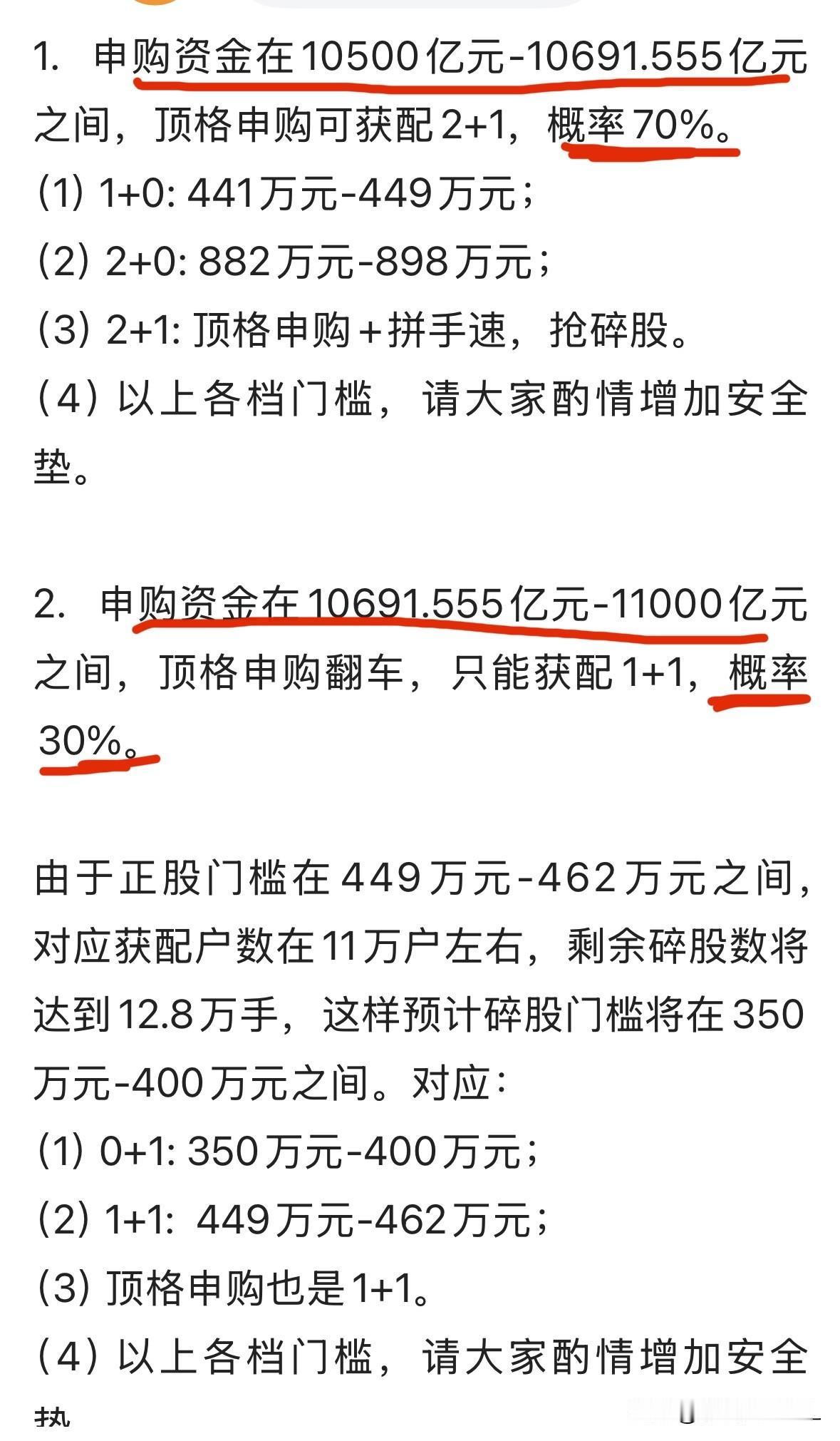 安达股份开奖，顶格不翻车关注安达股份的申购结果，如其说是关注申购门槛，还不不