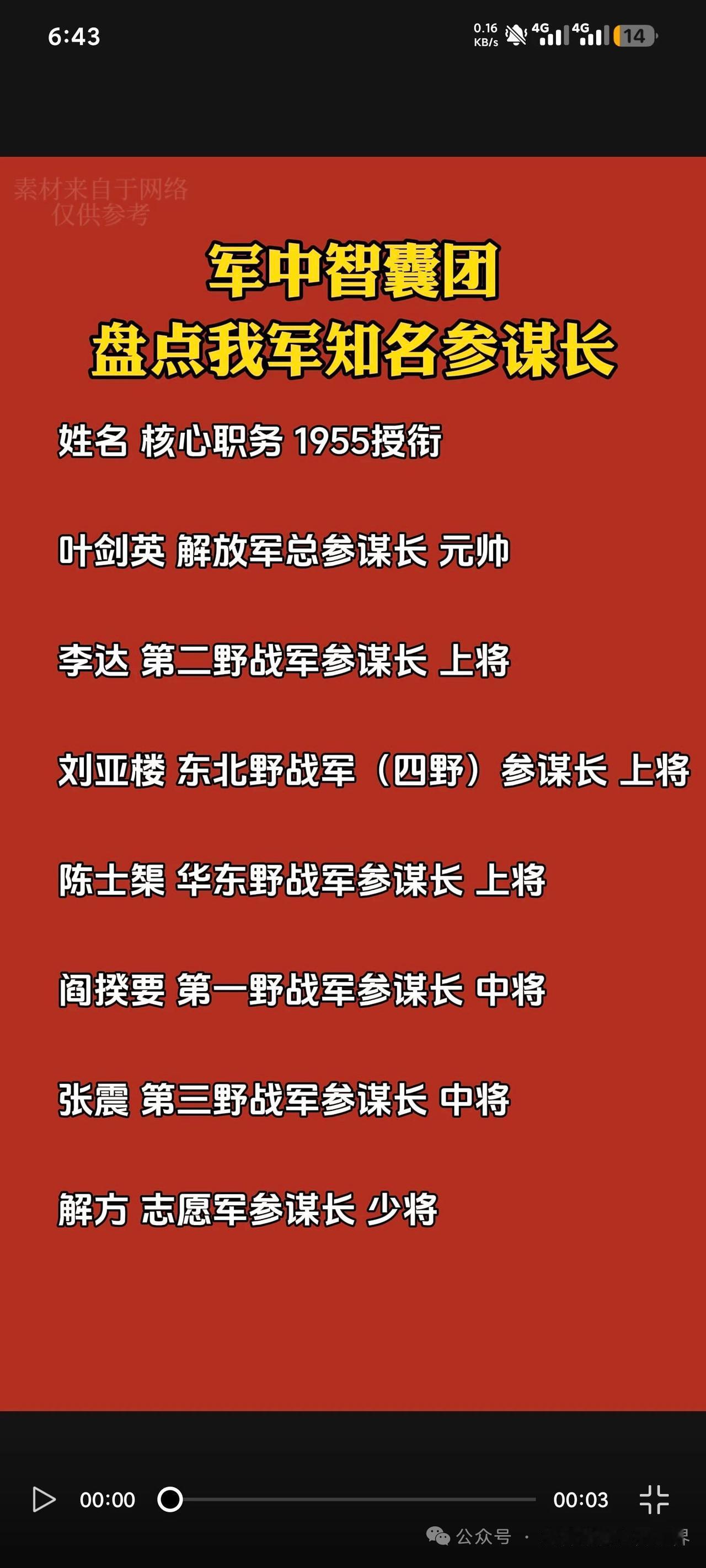 翻我军军史的时候，总能被那几位传奇参谋长的经历戳中，刘伯承、叶剑英、李达、刘亚楼