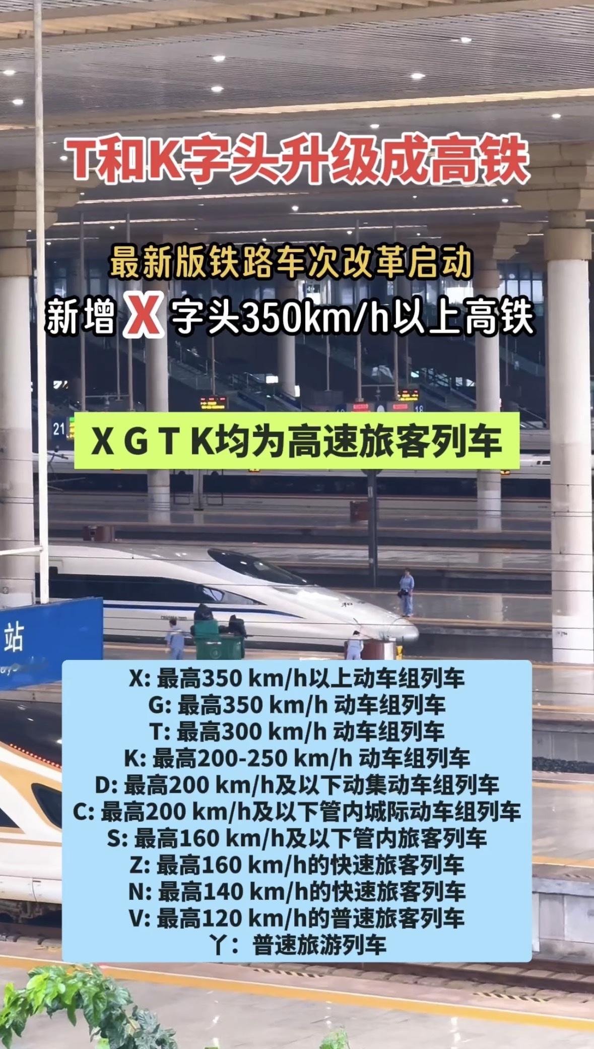 T和K字头升级成高铁，新增X字头时速350公里以上的高速列车。铁路车次改革启动，以后会多一个X字头的