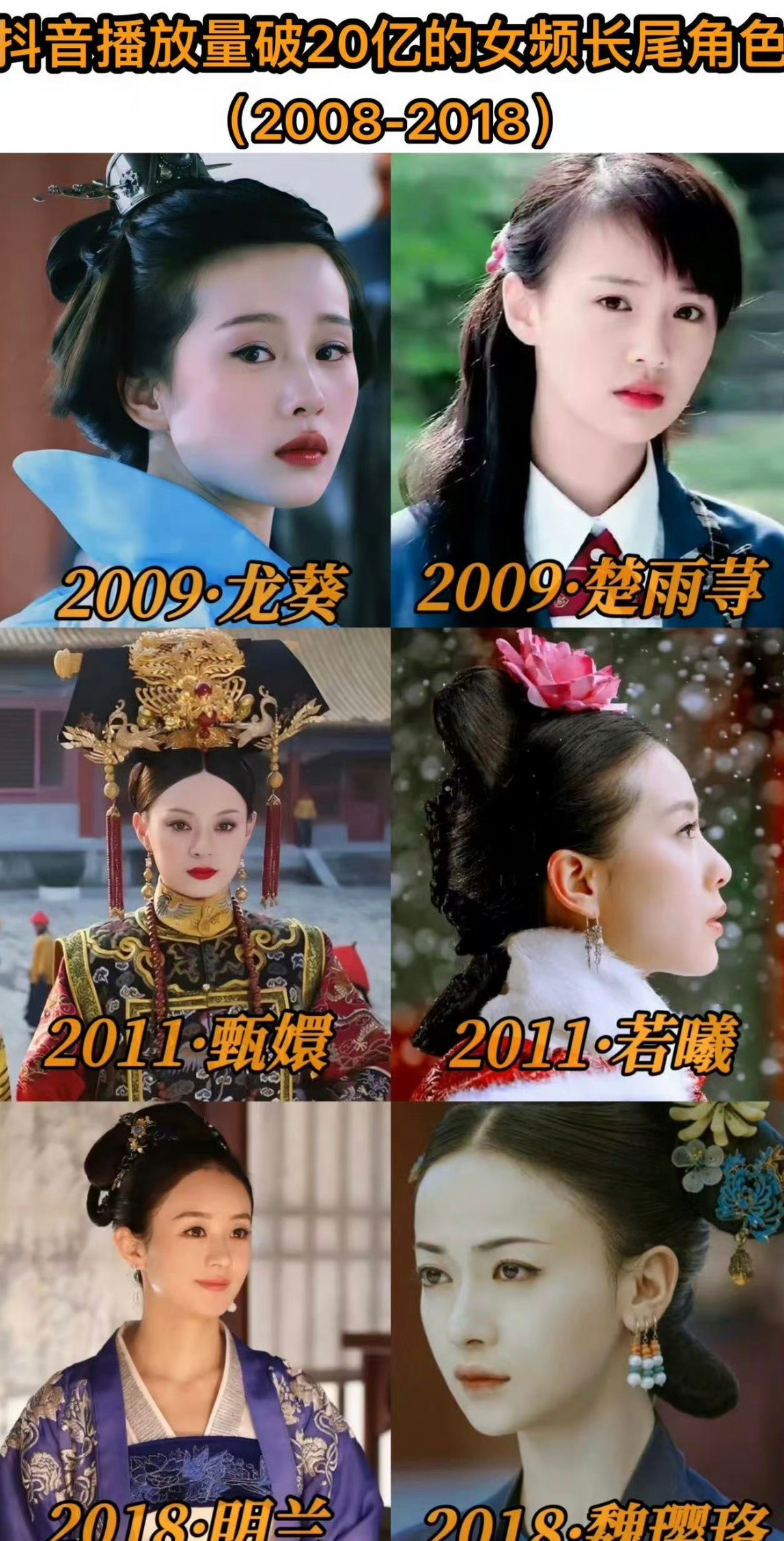 抖播放量破20亿长尾女性角色合集