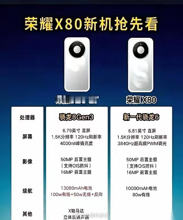说实话荣耀X80GT的配置真的让人意外，13080毫安超大电池搭配旗舰芯片骁龙