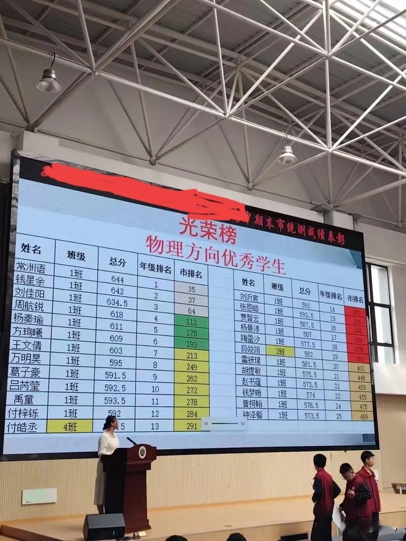 判卷才知道家长急想知道分数电话打这里问那里问心里没一点底离月考才过一个月
