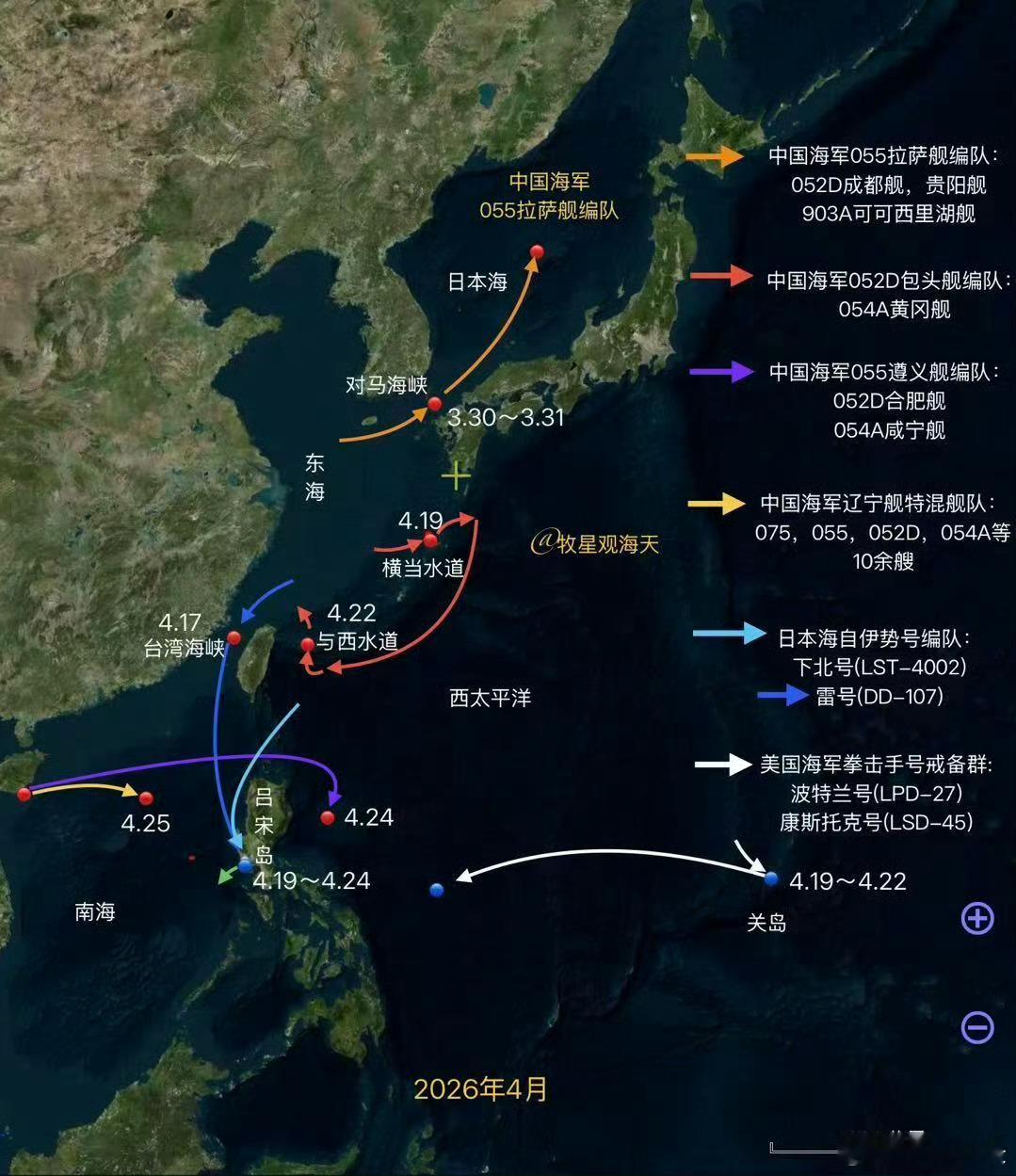 美日菲南海军演形势及东大应对方案