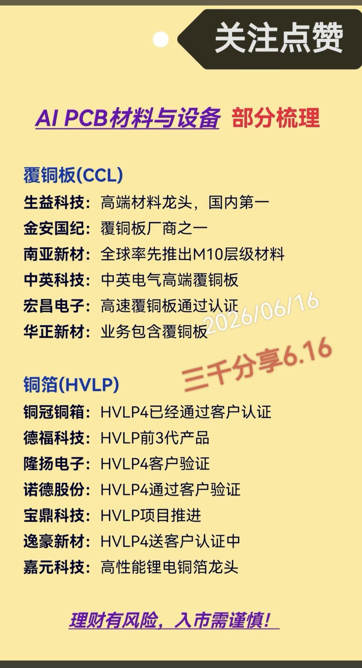 AI+PCB：材料与设备龙头股整理！1.覆铜板CCL2.铜箔HVLP