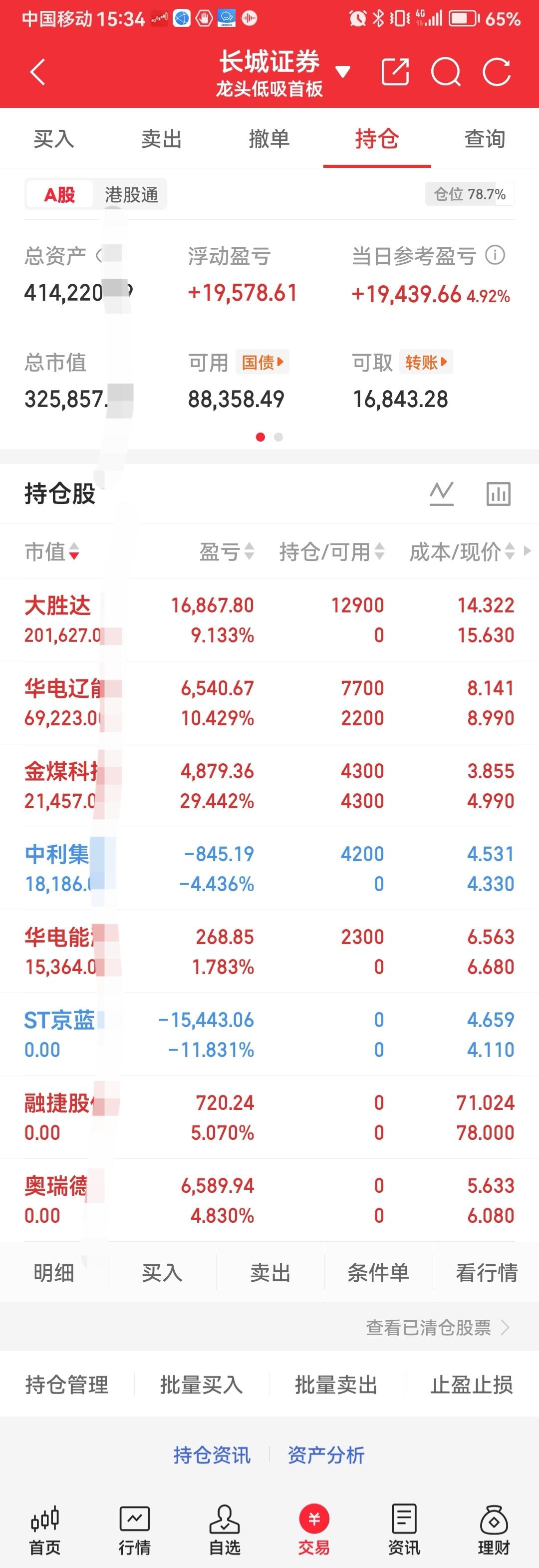 一位浙江的散户，周五赚了近2万块，被他的持仓秀麻了，这胜率也太高了吧。-大胜