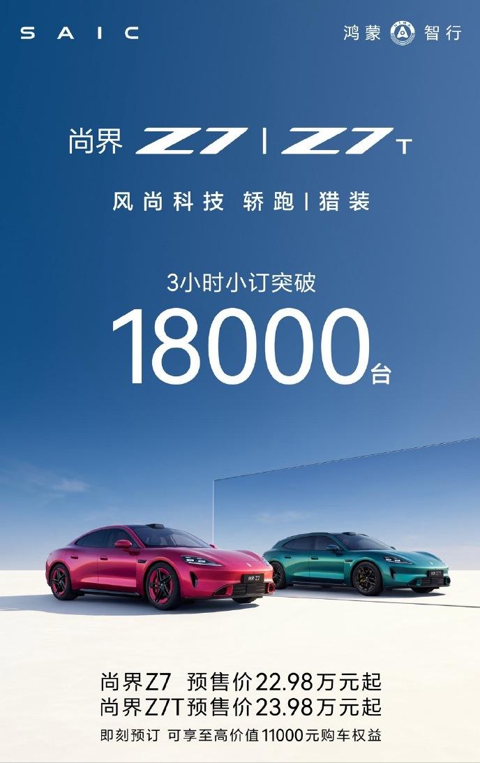 尚界Z7/Z7T预售3小时小订破1.8万台，这个成绩咋样？不过得说清楚，这是“