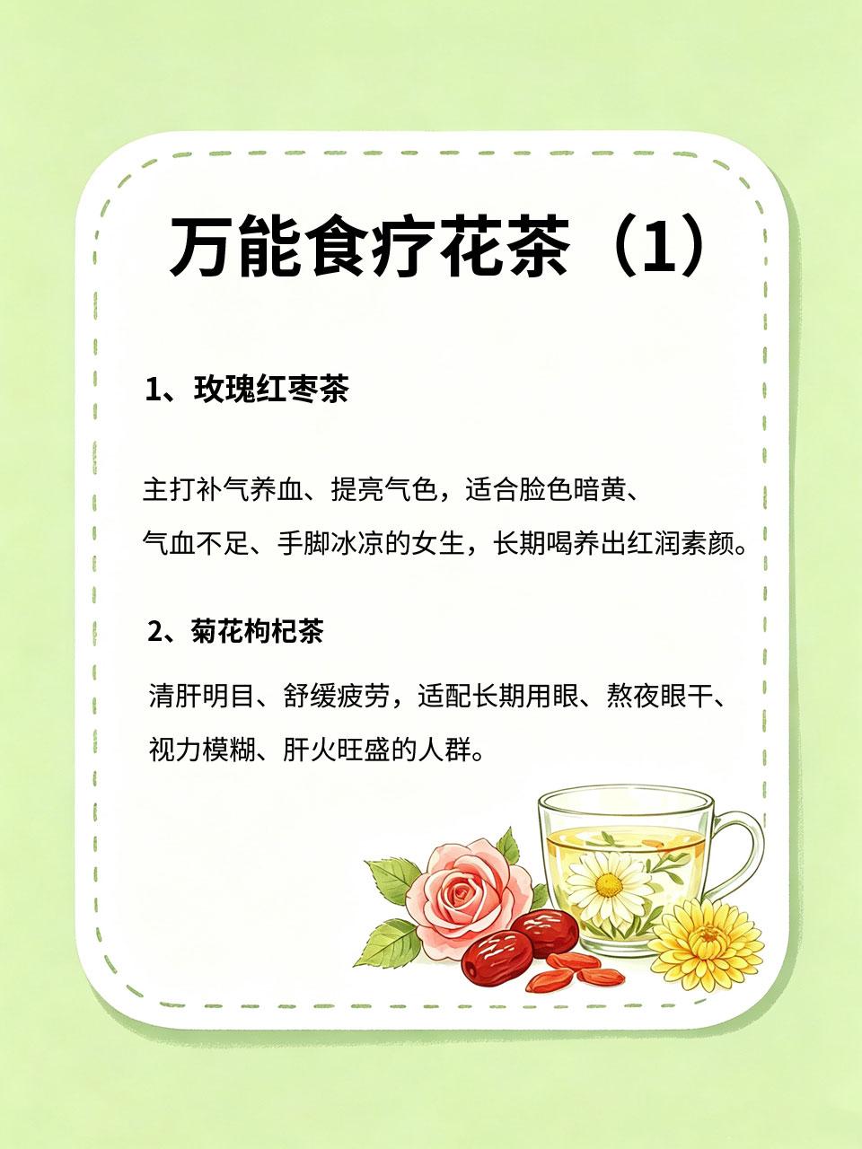 4款食疗花茶对应不同问题，对症喝少走弯路很多人喜欢喝养生花茶🍵，但盲目喝没有