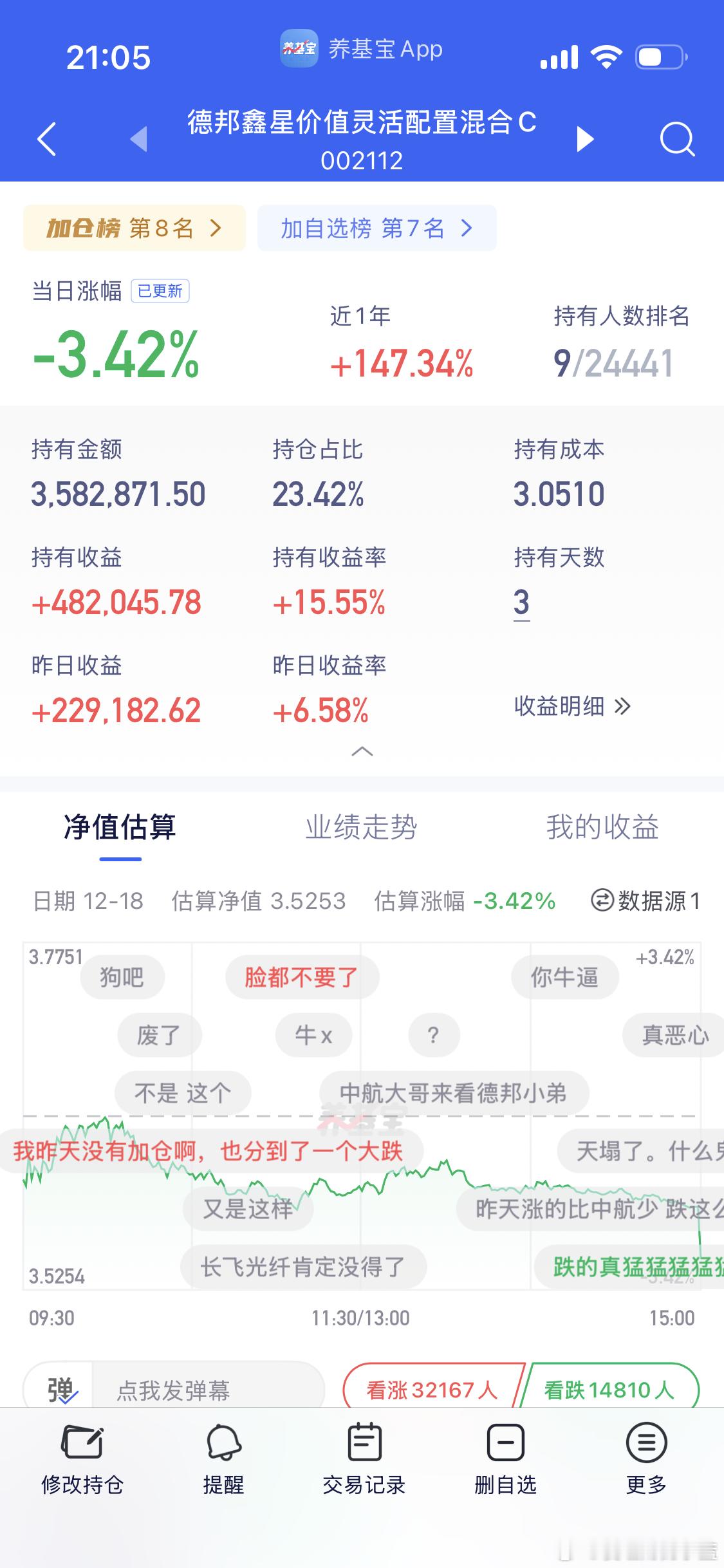 CPO等来了惊吓。