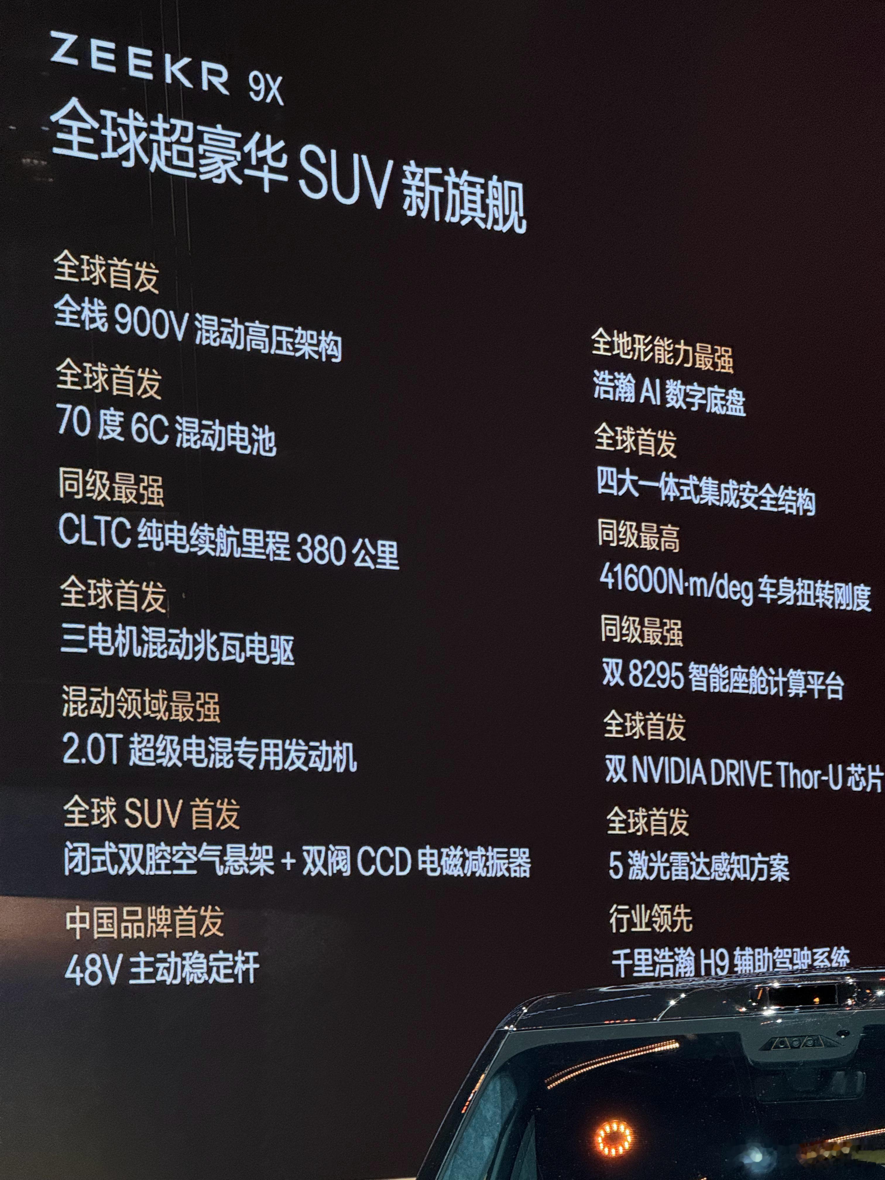 极氪9X这配置你们猜价格会是多少[捂脸哭]​​​
