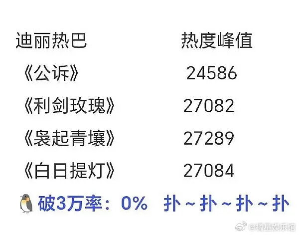 8的剧到底要怎么才能扛起来了