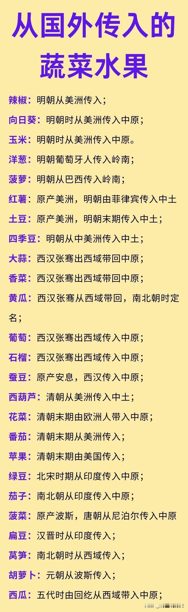 咱们天天吃的蔬菜水果，其实好多都是“外来户”，辣椒、土豆、番茄、玉米……这些现在