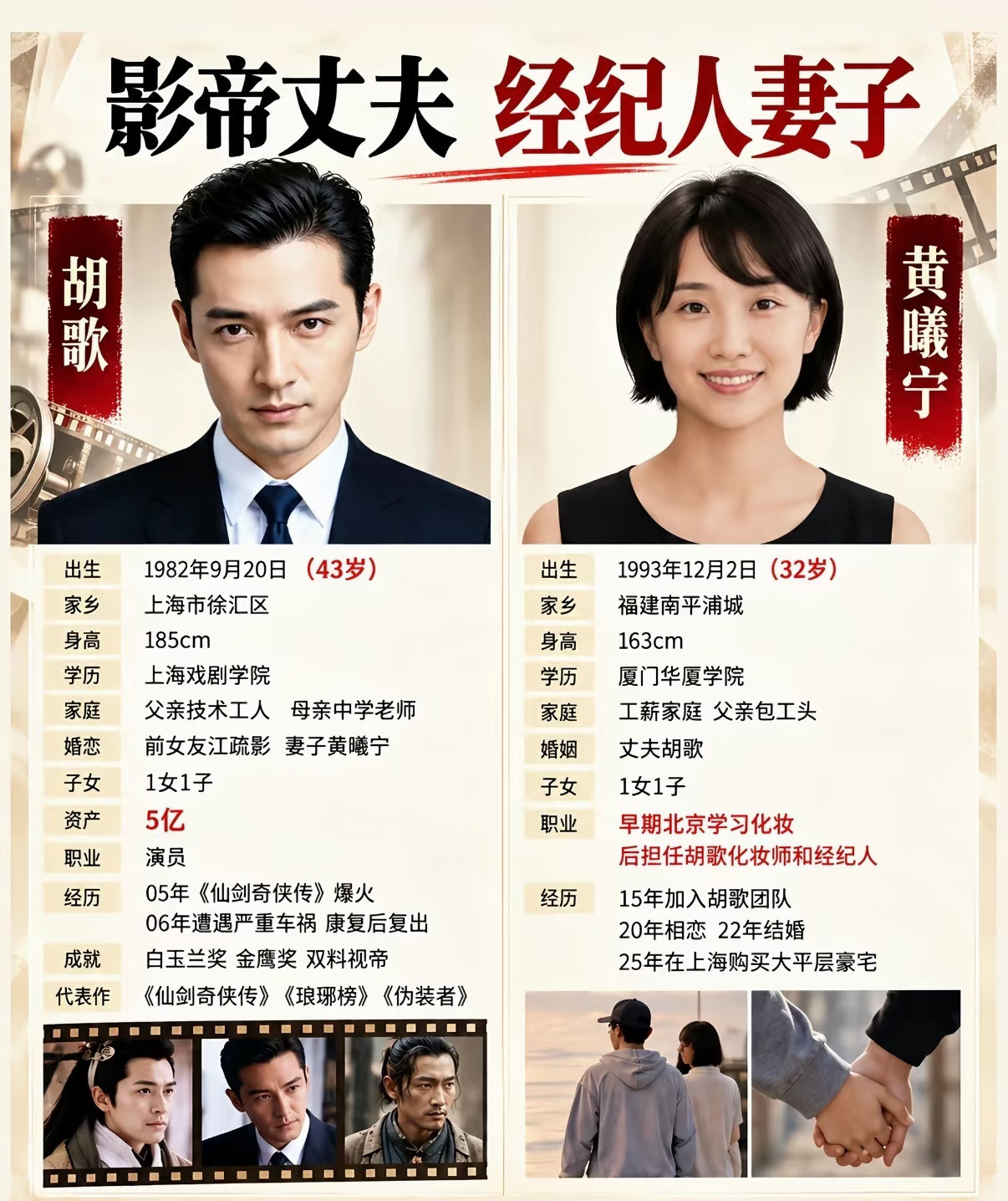 从造型助理到妻子，黄曦宁陪胡歌走过7年