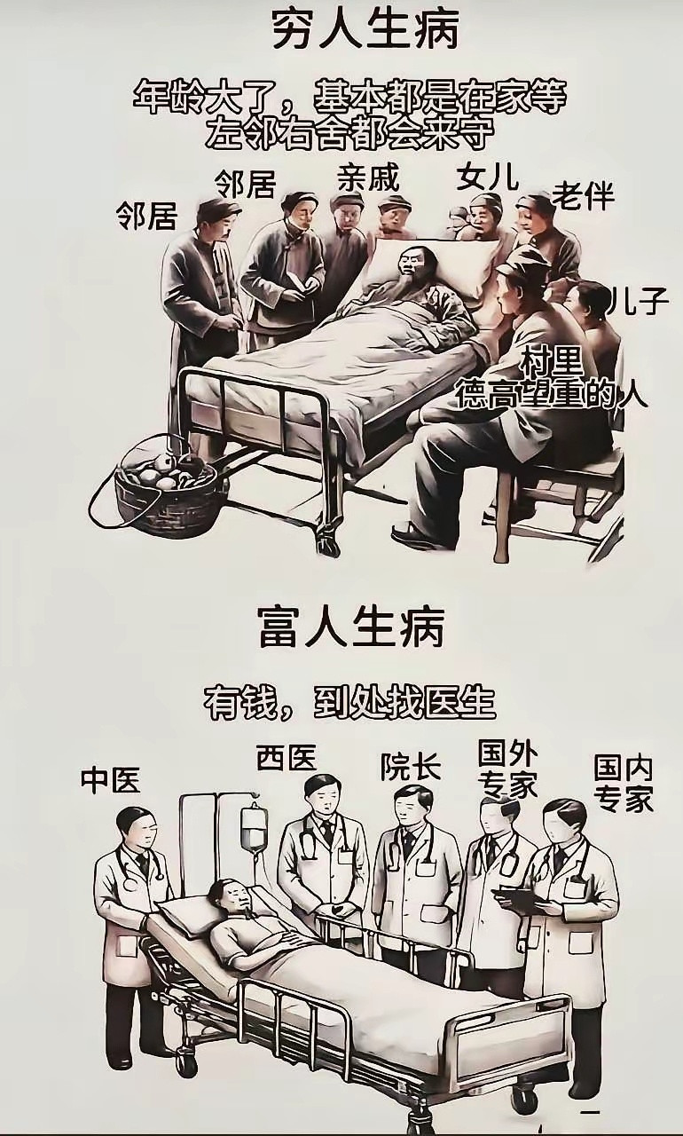 自古以来都是这样的。​​​