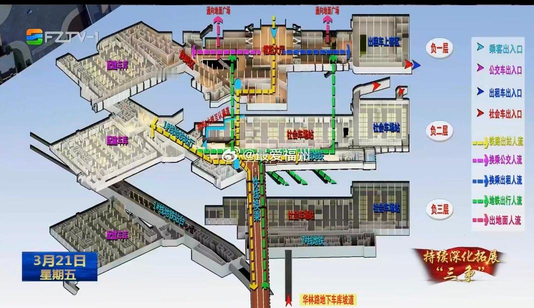 福州北站南广场将来1、F1快线、7号线换乘原理公布看着还是略微有点复杂，所以大家