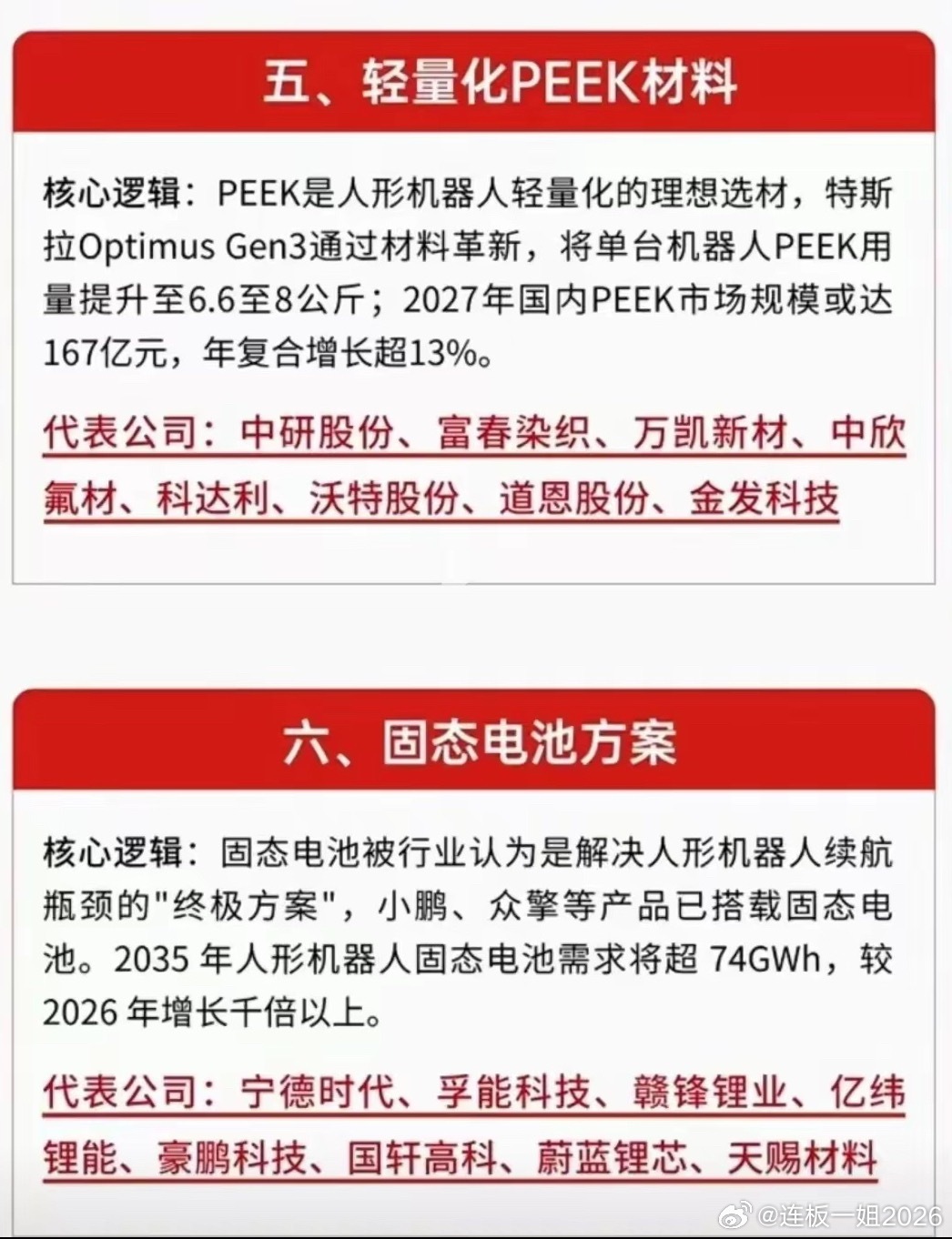 量产拐点正式到来！拆解特斯拉Optimus六大黄金赛道，下半年主线已经明晰随着特