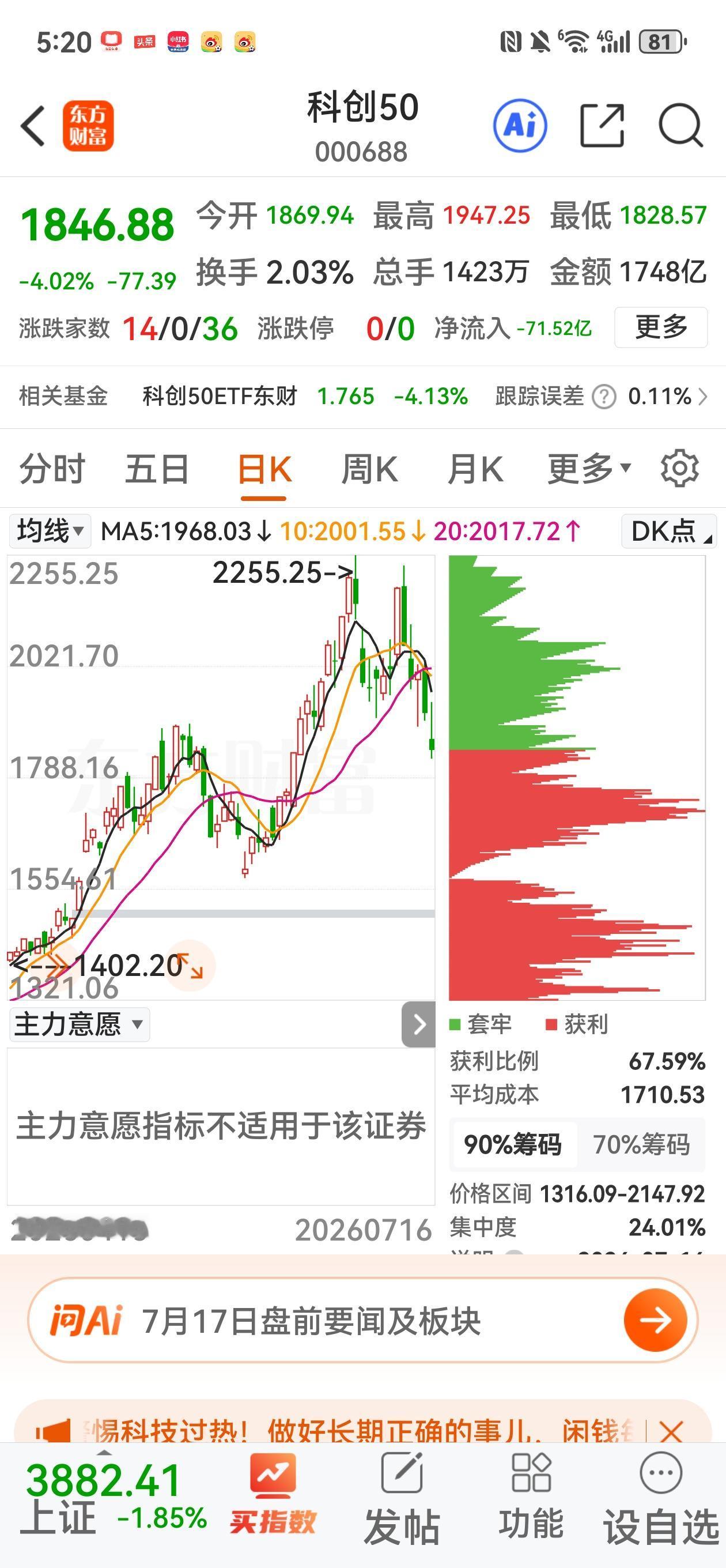 关于长鑫科技的事，小豆说我可能中签17个。我也没计算，也不太关心，大概率上市就卖