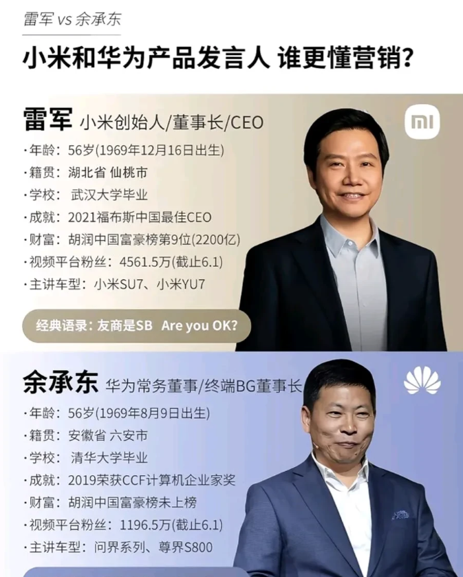 前段时间和朋友一起换手机，我挑了小米15pro，他入手了华为mate70pro。