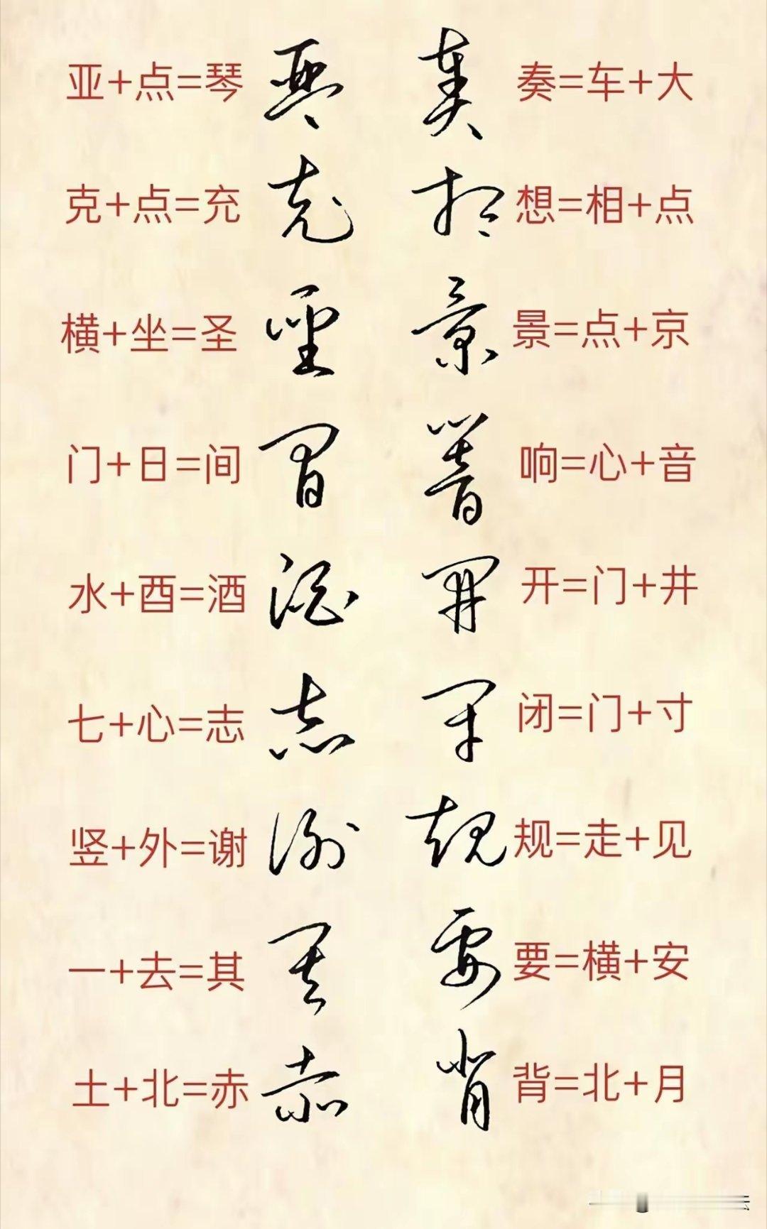 教你写草书，求100赞​​​