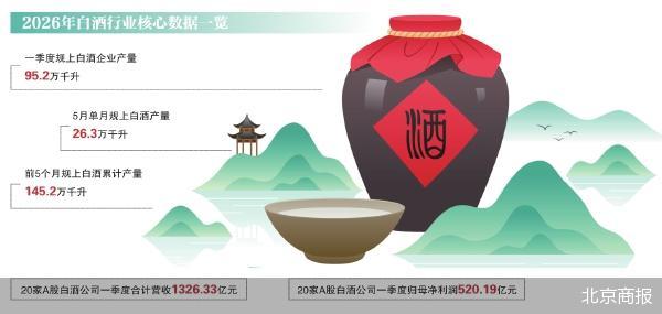 “抢收”中秋 酒企备货与去库存两难