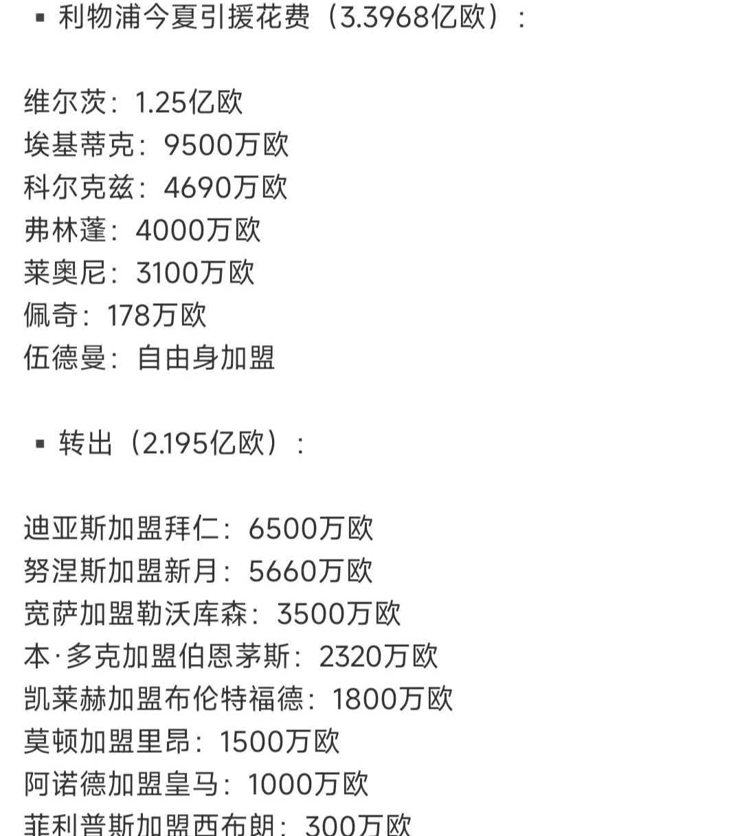 利物浦的买人和卖人有问题吗？维尔茨是不是水货，那也是1亿的球星，最多溢价