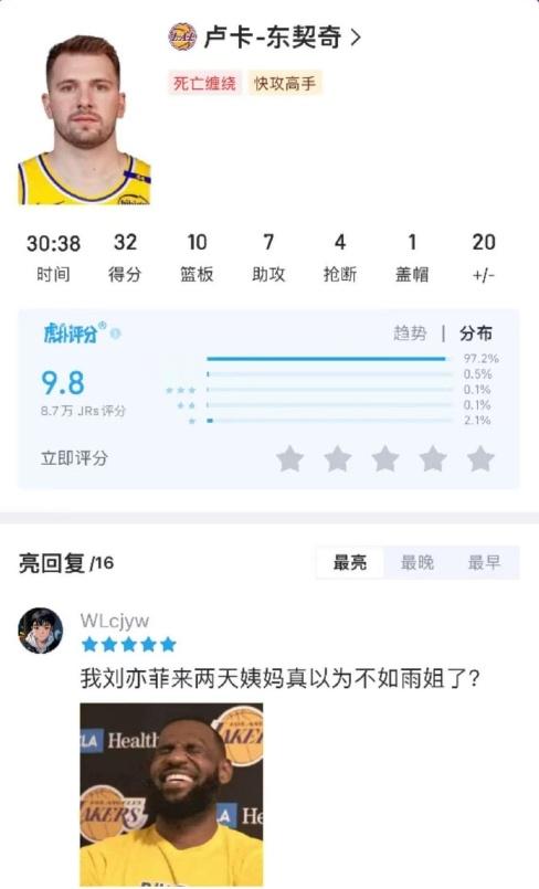 东契奇的魔法又回来了是时候拿出那一组雨姐的meme图了吧？