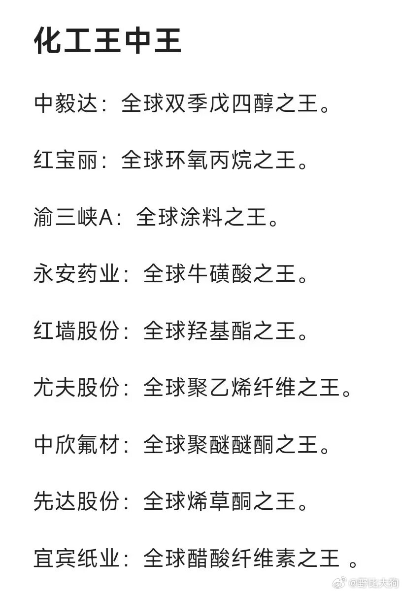 最近化工个股走独立逻辑，无题材效应，机构主导的各种化工之王。​​​