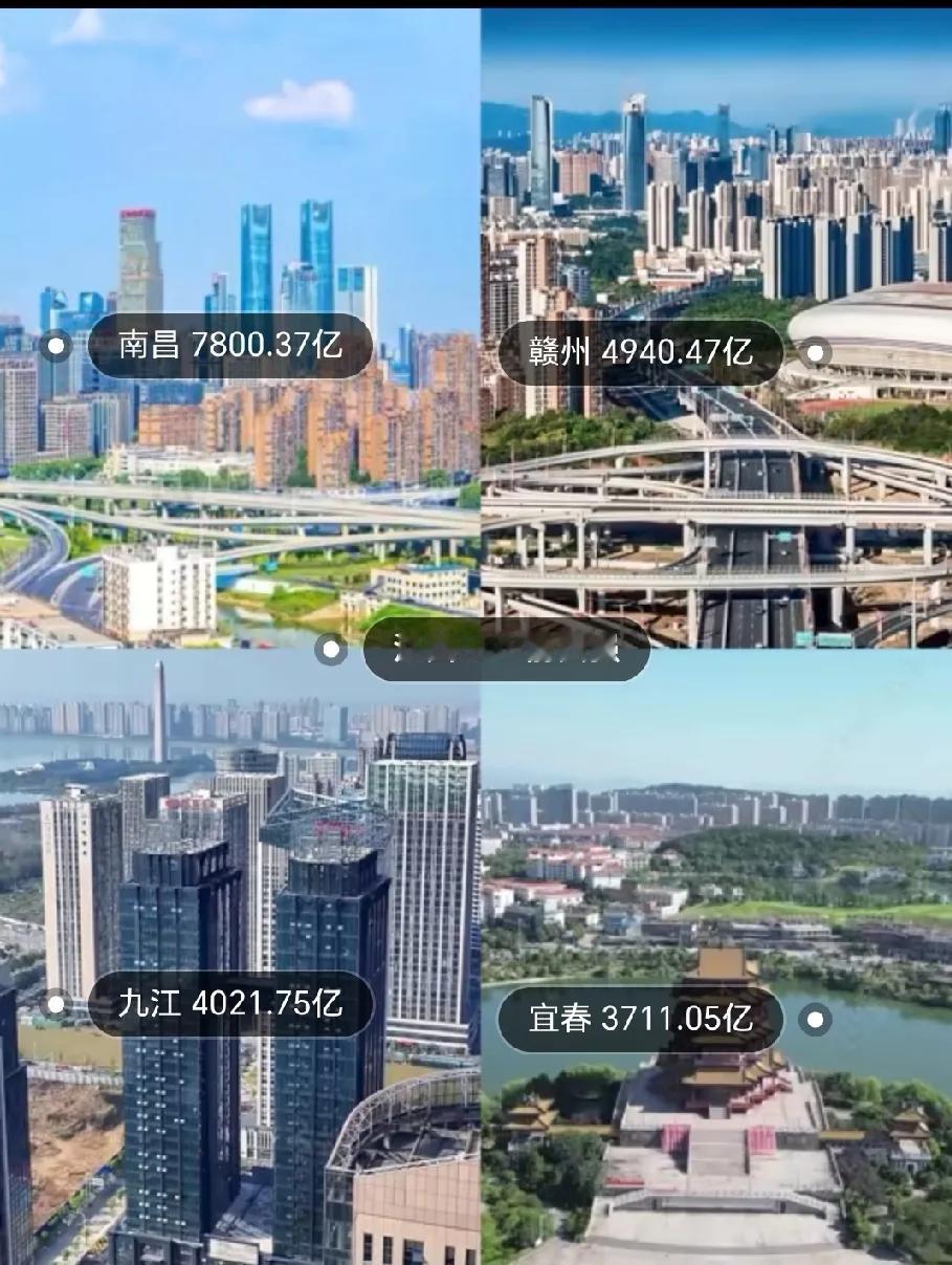2024年我国江西省GDP前四强城市排名依次为一，南昌市GDP7800.37亿元