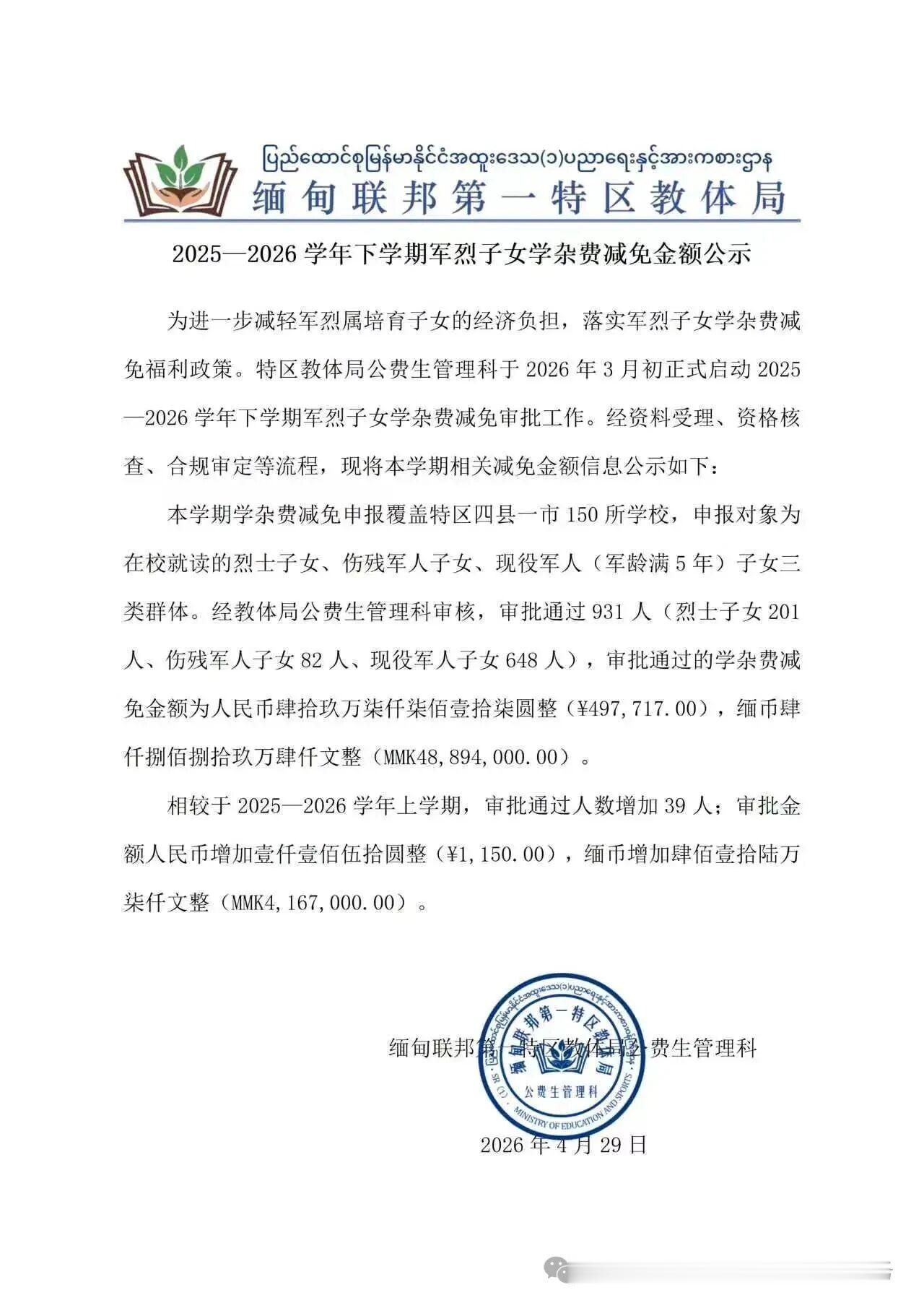 果敢同盟军辖区有150所学校！不过只有一所高中，不多的初中，其余都是小学！主