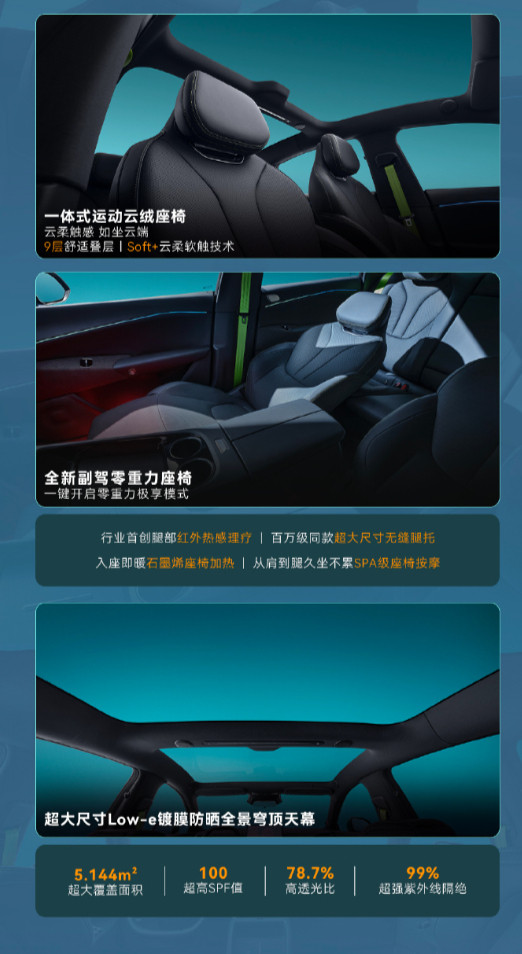 陈妍希说谢谢你一直懂我极狐全新阿尔法S5上市，共推出7款版型，包含纯电、增程两