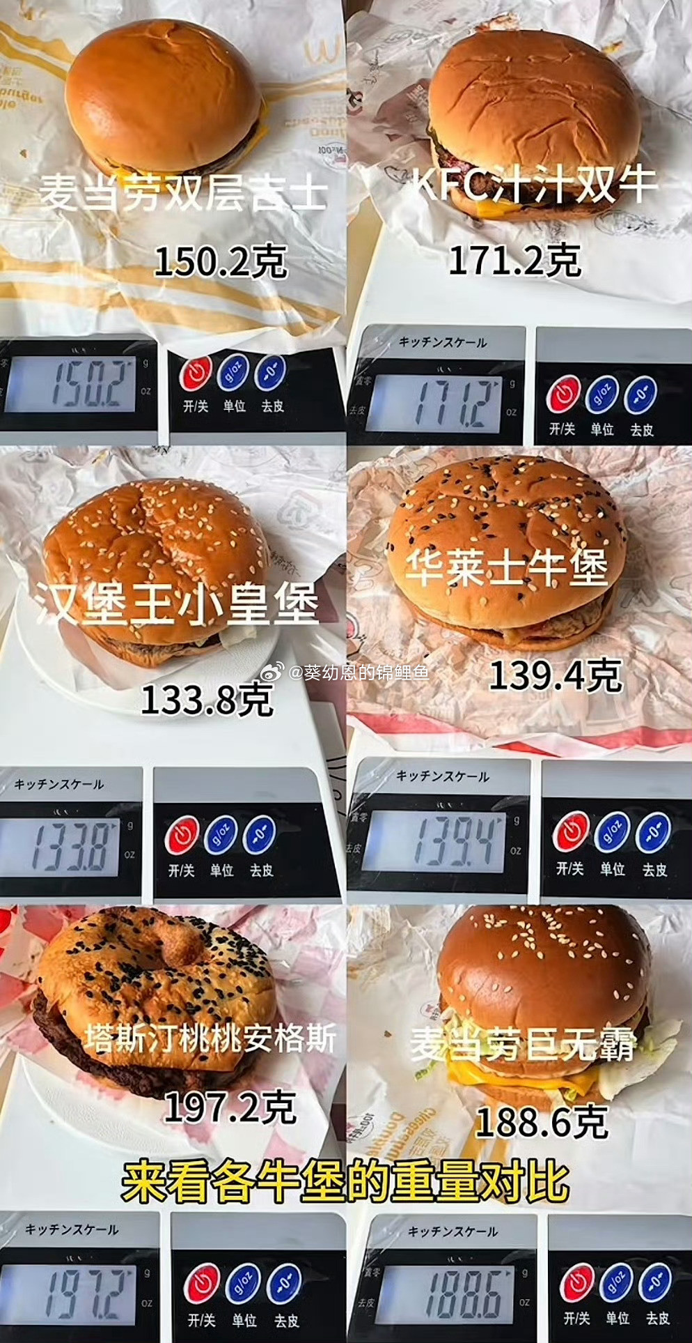 麦当劳汉堡缩小比例网友都说麦当劳汉堡默默地变小了，真的假的