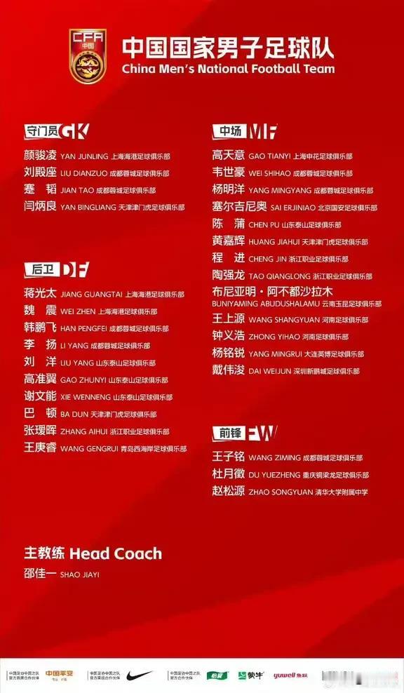这才是真正的核弹，董路老师弟子首次入选国足集训名单！国足9月份的集训大名单公布