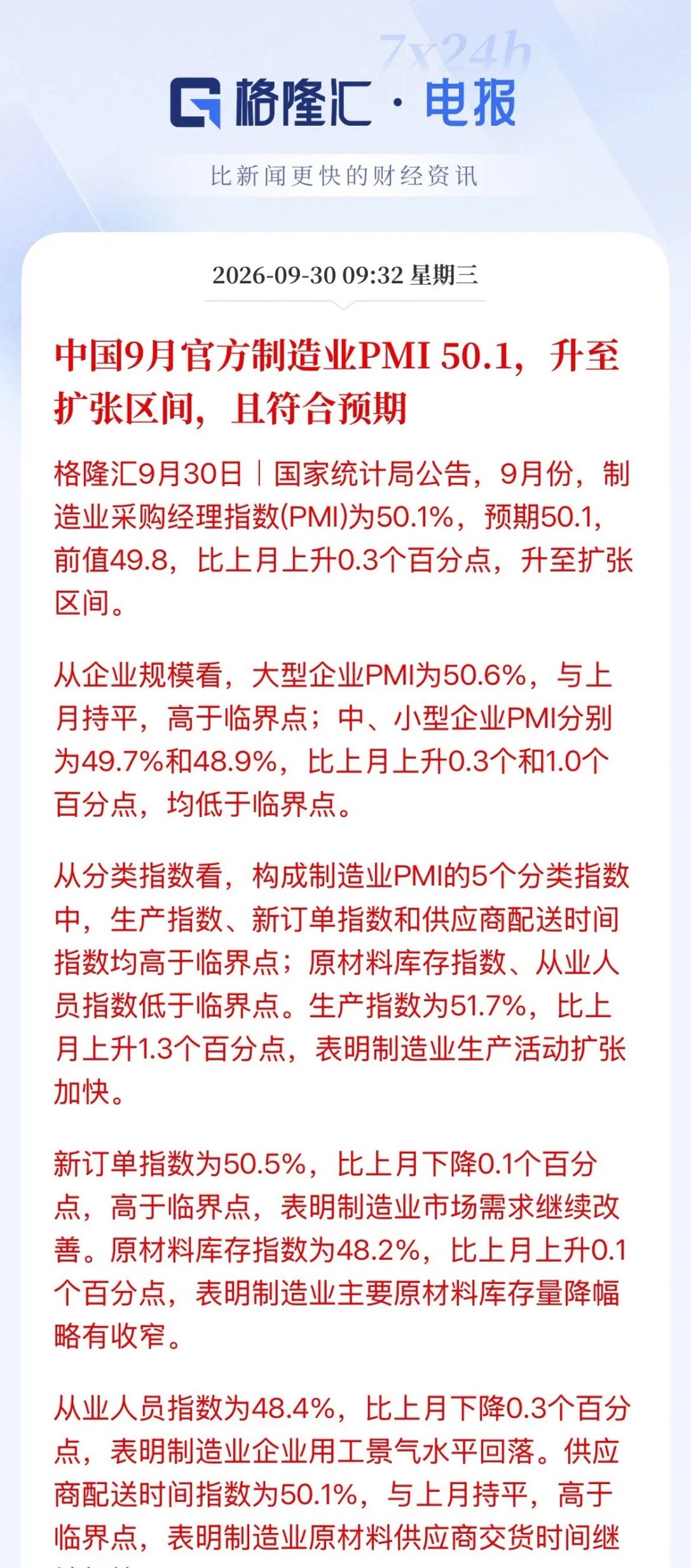 后续政策定性或将“托而不猛”，制造业PMI终于重回扩张区间，刚过荣枯线，比上个月